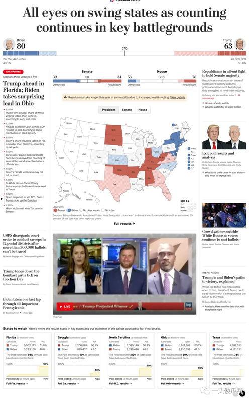 外国各大媒体爆料新闻,揭秘最新国际热点事件